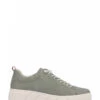 R-Evolution Green -ECCO Shop 35046 01